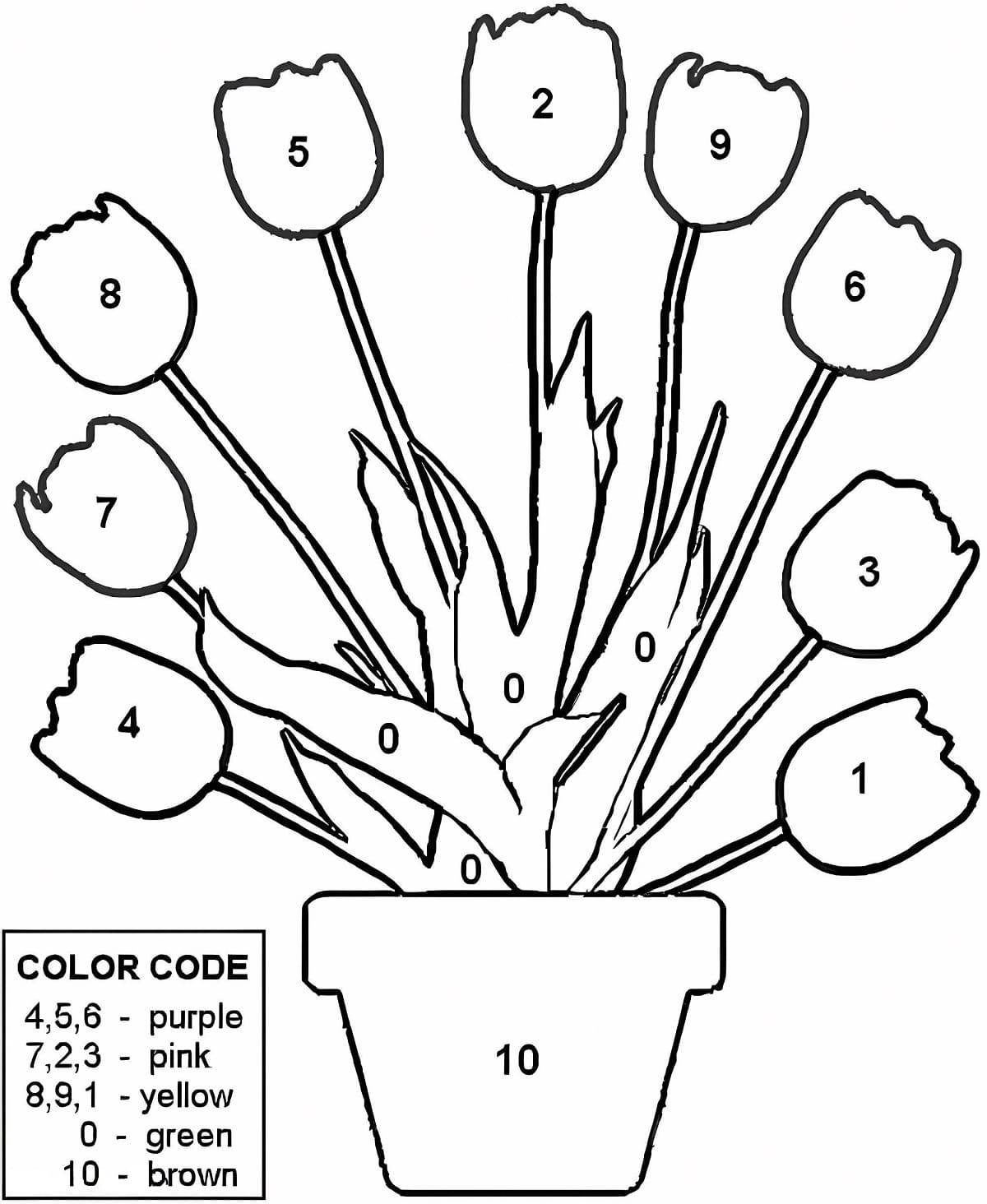 Flower Vase Color By Number