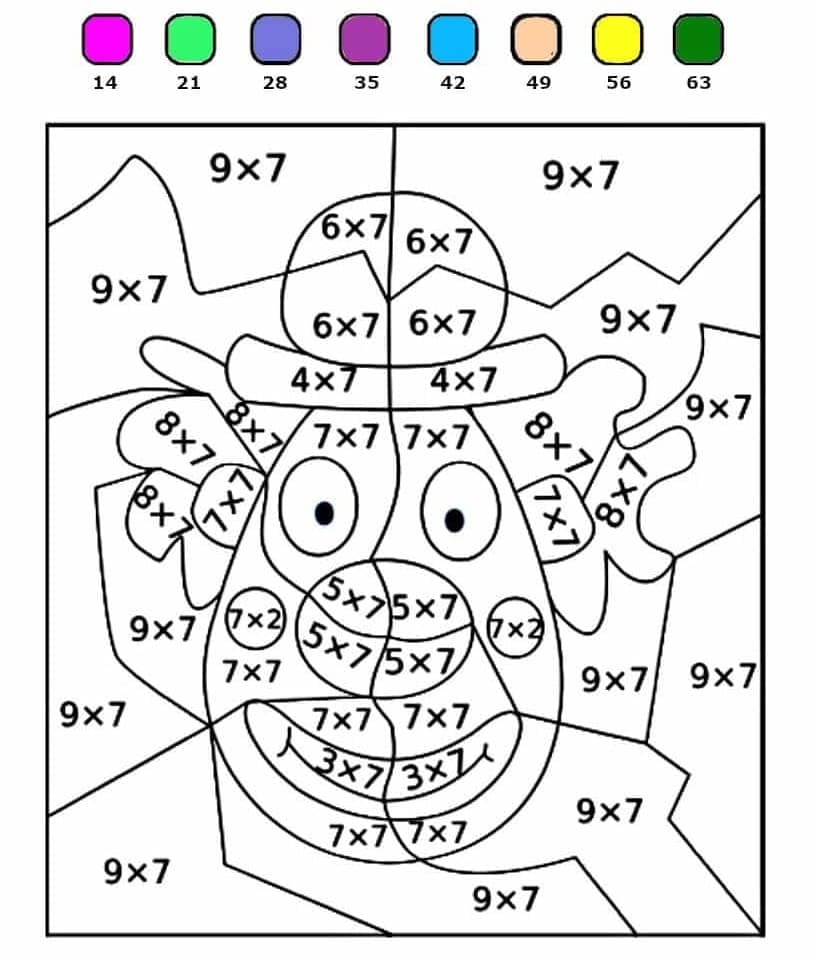 Clown Multiplication Color By Number Color By Number