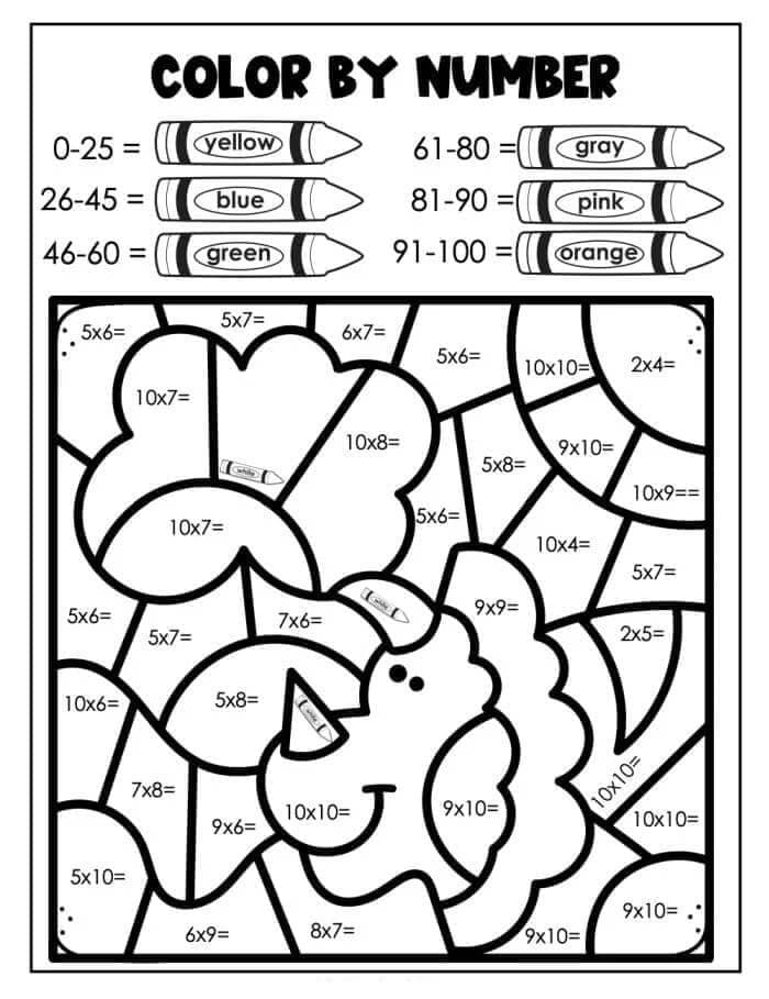 Dinosaur Multiplication Color By Number Color By Number