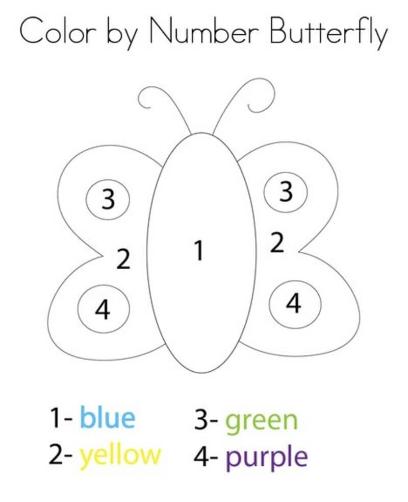 Easy butterfly color by number color by number