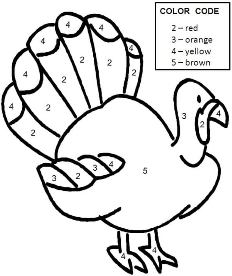 Easy draw Turkey color by number Color By Number