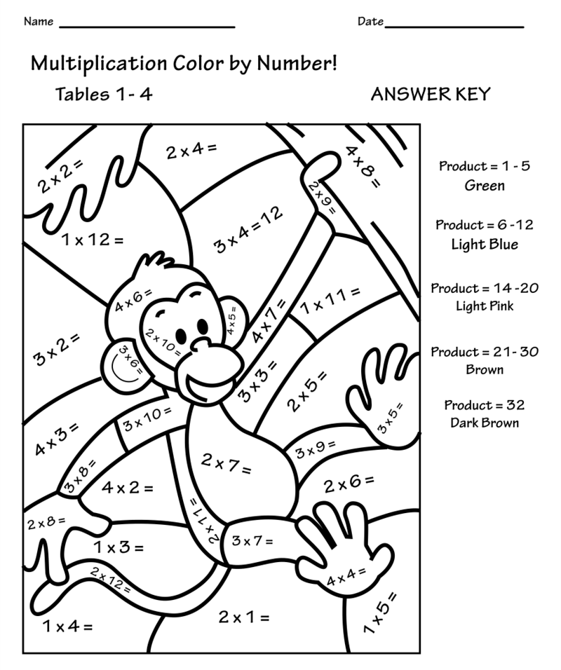 Monkey Multiplication color by number
