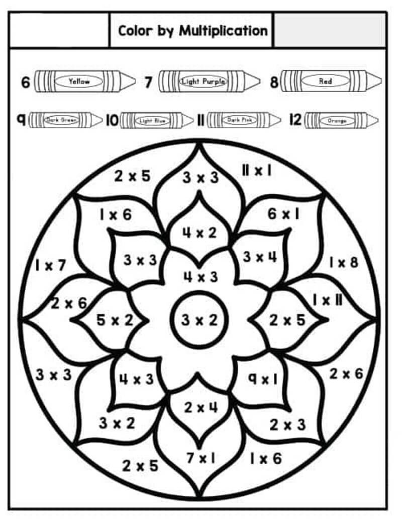 Multiplication Color By Number Download Print Now 