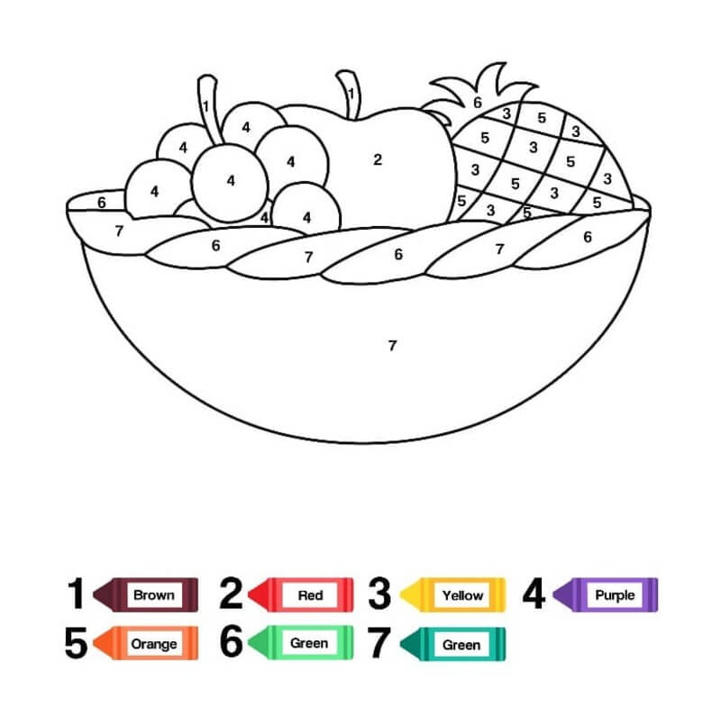 Fruits Bowl color by number