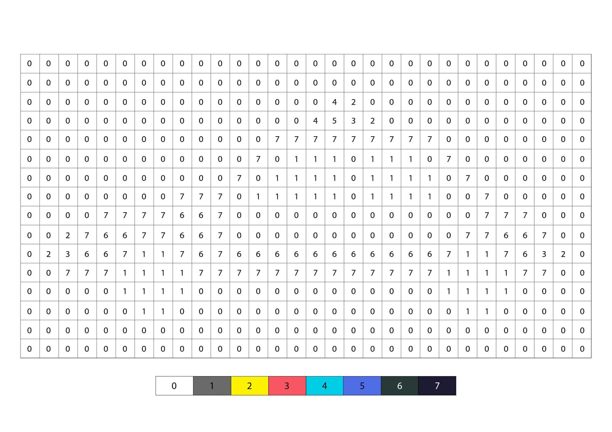 Police Car Pixel Color by Number