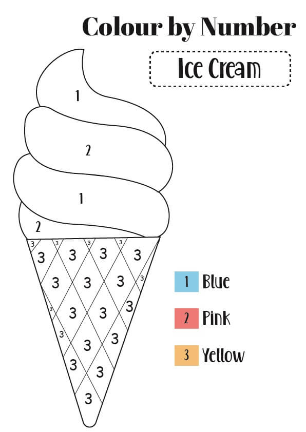 Good Ice Cream Color By Number Color By Number