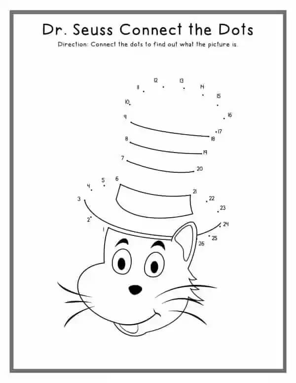 Head Of Cat In The Hat Color By Number Color By Number