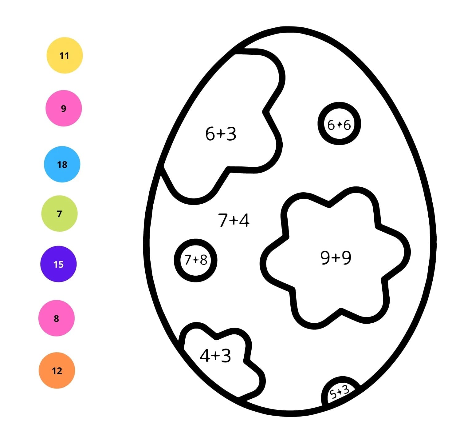 Easter Egg Color By Number Math